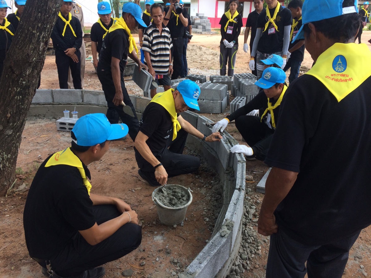การขยายผลแนวคิดสนามเด็กเล่น OKMD ตามหลักการพัฒนาสมอง โรงเรียนบ้านหนองกุงแก้ว การขยายผลแนวคิดสนามเด็กเล่น OKMD ตามหลักการพัฒนาสมอง โรงเรียนบ้านหนองกุงแก้ว