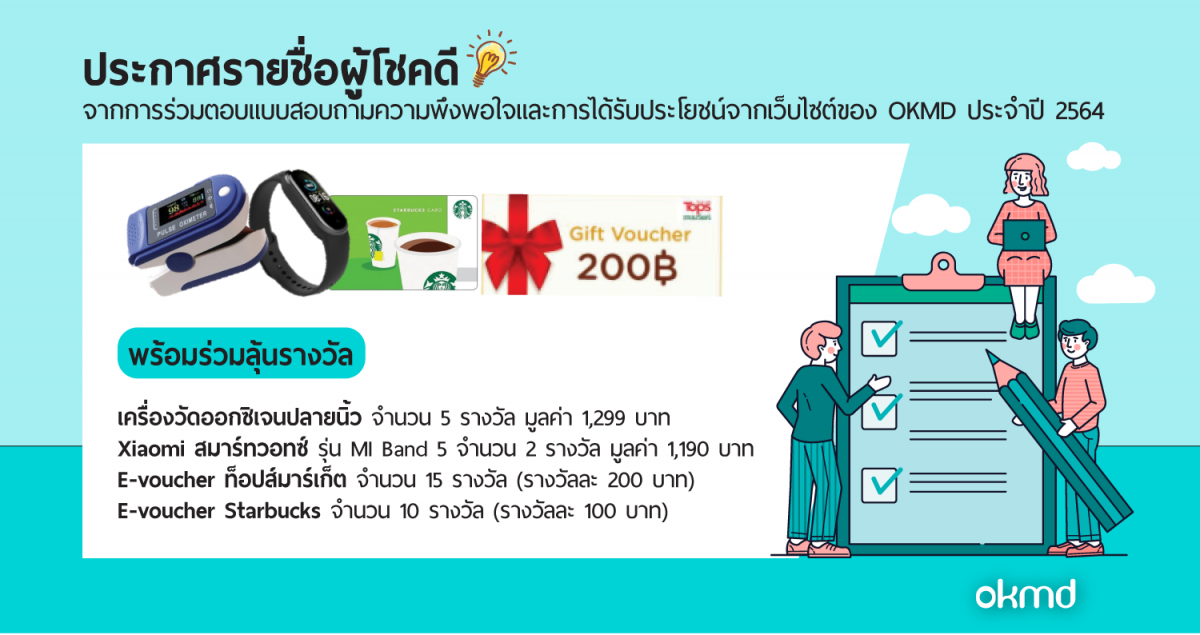 ประกาศรายชื่อผู้โชคดีจากการร่วมตอบความพึงพอใจและการได้รับประโยชน์จากเว็บไซต์ OKMD ประจำปี 2564 ประกาศรายชื่อผู้โชคดีจากการร่วมตอบความพึงพอใจและการได้รับประโยชน์จากเว็บไซต์ OKMD ประจำปี 2564