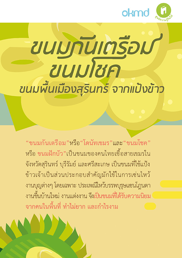 ขนมกันเตรือม-ขนมโชค