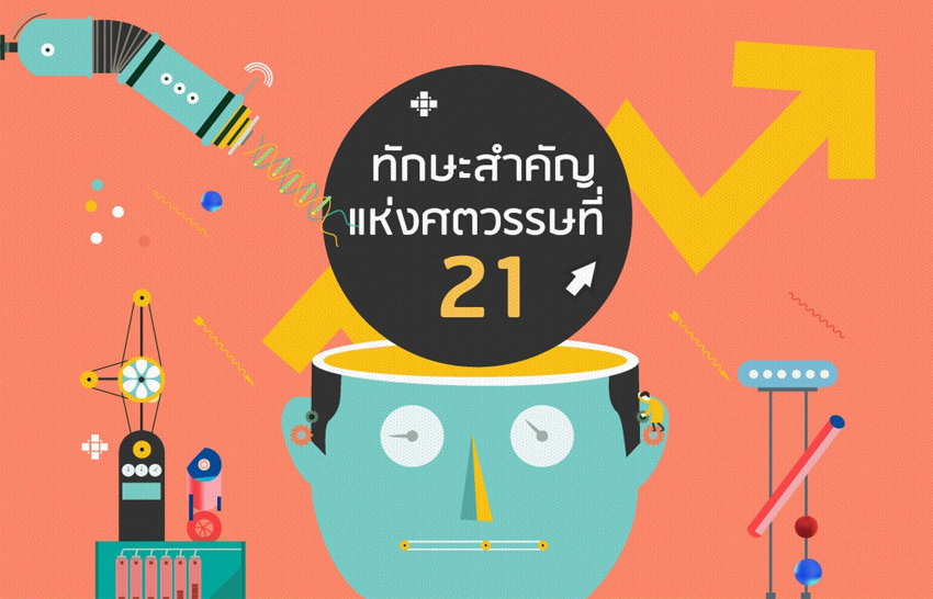 ทักษะที่จำเป็นในศตวรรษที่ 21