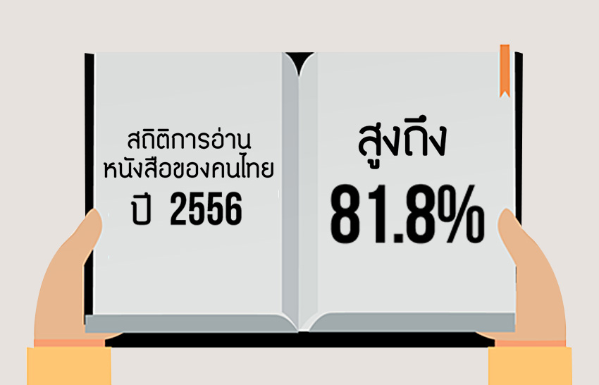 พฤติกรรมการเรียนรู้ของคนที่เปลี่ยนไปในยุคนี้