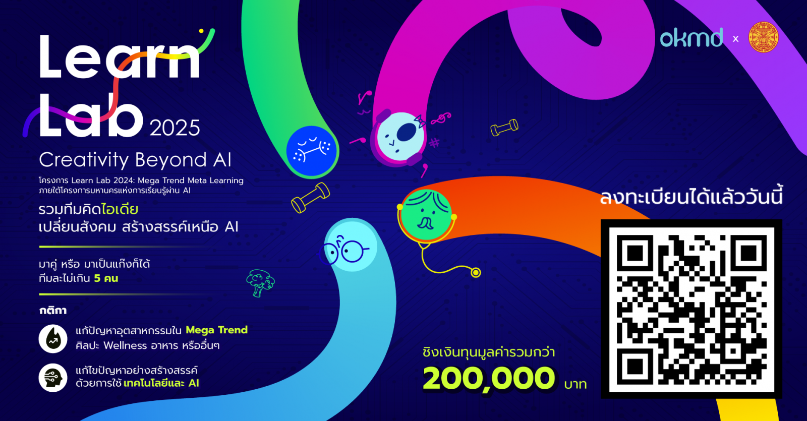 เตรียมทีมให้พร้อม แล้วมาเปลี่ยนสังคมไปด้วยกันกับโครงการ Learn Lab 2024: Mega Trend Meta Learning เตรียมทีมให้พร้อม แล้วมาเปลี่ยนสังคมไปด้วยกันกับโครงการ Learn Lab 2024: Mega Trend Meta Learning