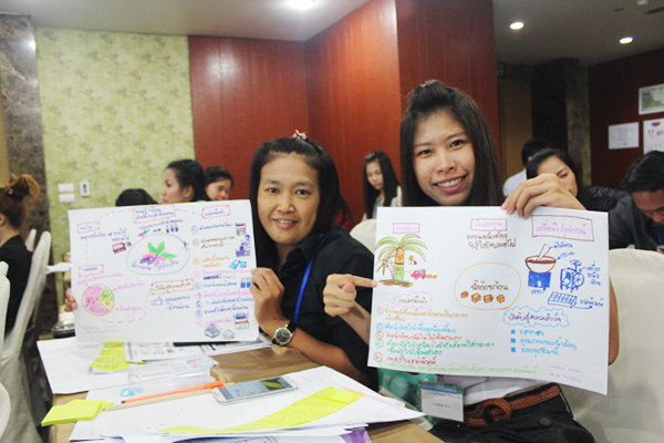ตัวอย่างผลงานการใช้ Infographic ในการนำเสนอข้อมูลชุดความรู้ทำมาหากิน