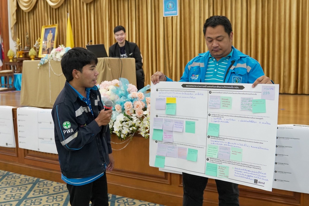 KM & IM Facilitator รุ่นที่ 2/2568.jpg