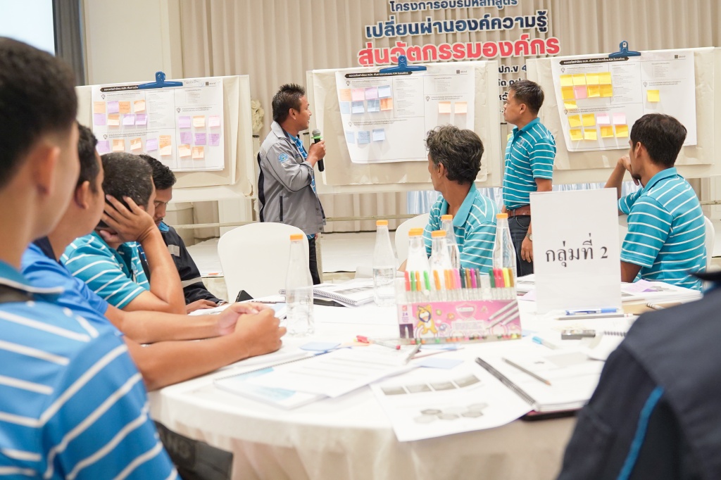 KM & IM Facilitator รุ่นที่ 3/2568