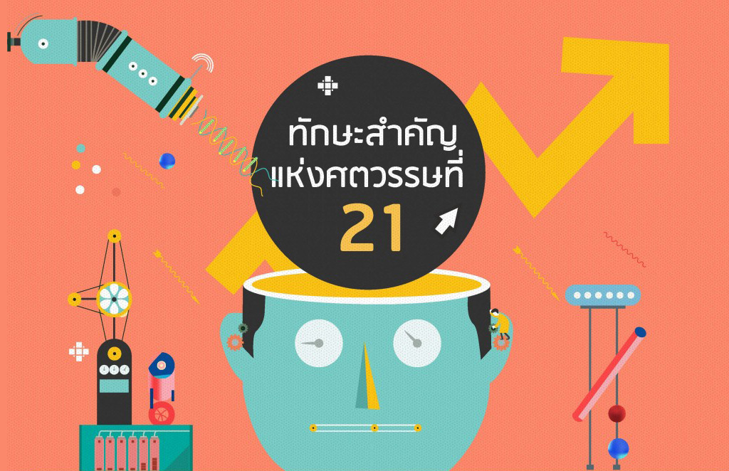 ทักษะที่จำเป็นในศตวรรษที่ 21