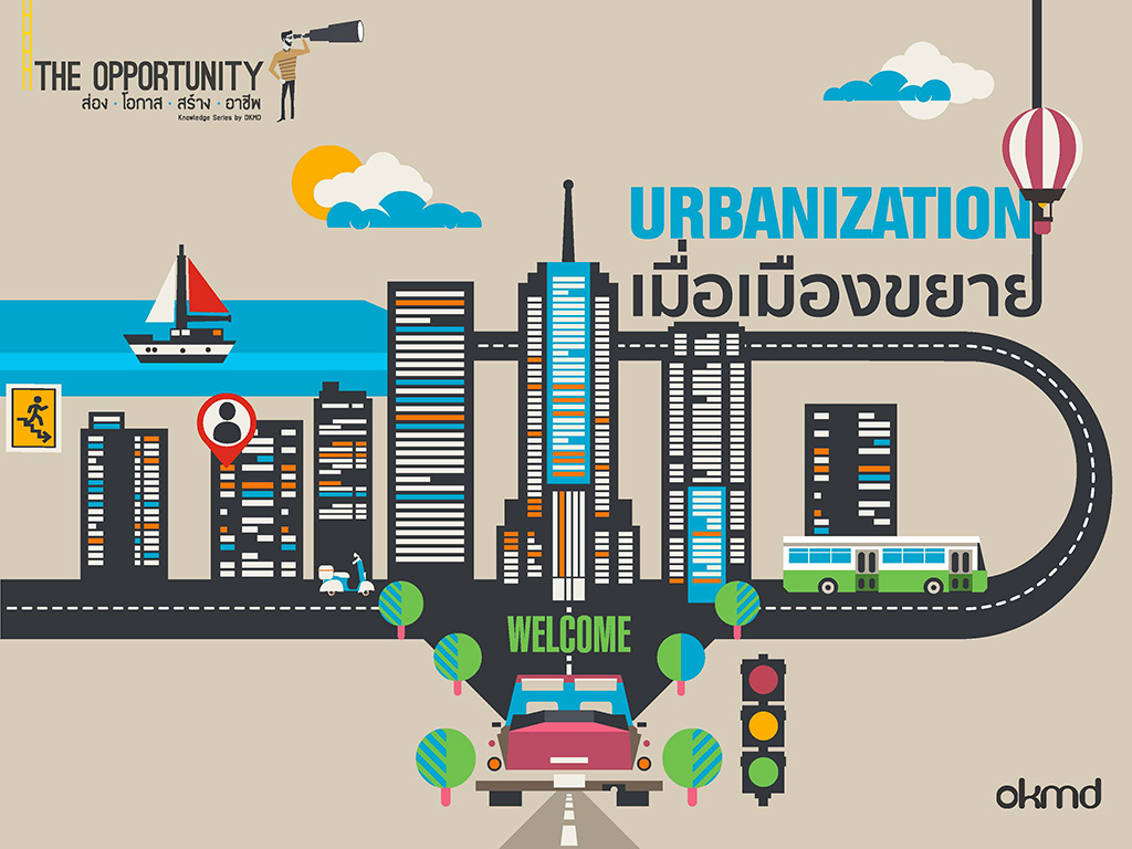 Urbanization การขยายตัวของความเป็นเมือง