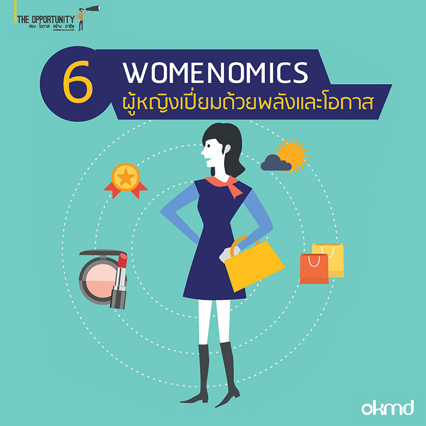 Womenomics 